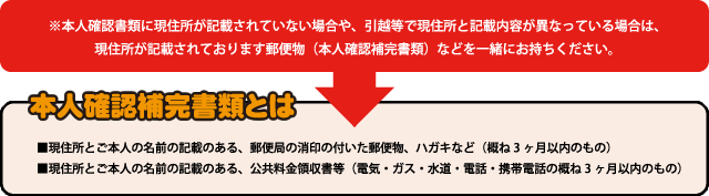 本人確認補完書類とは